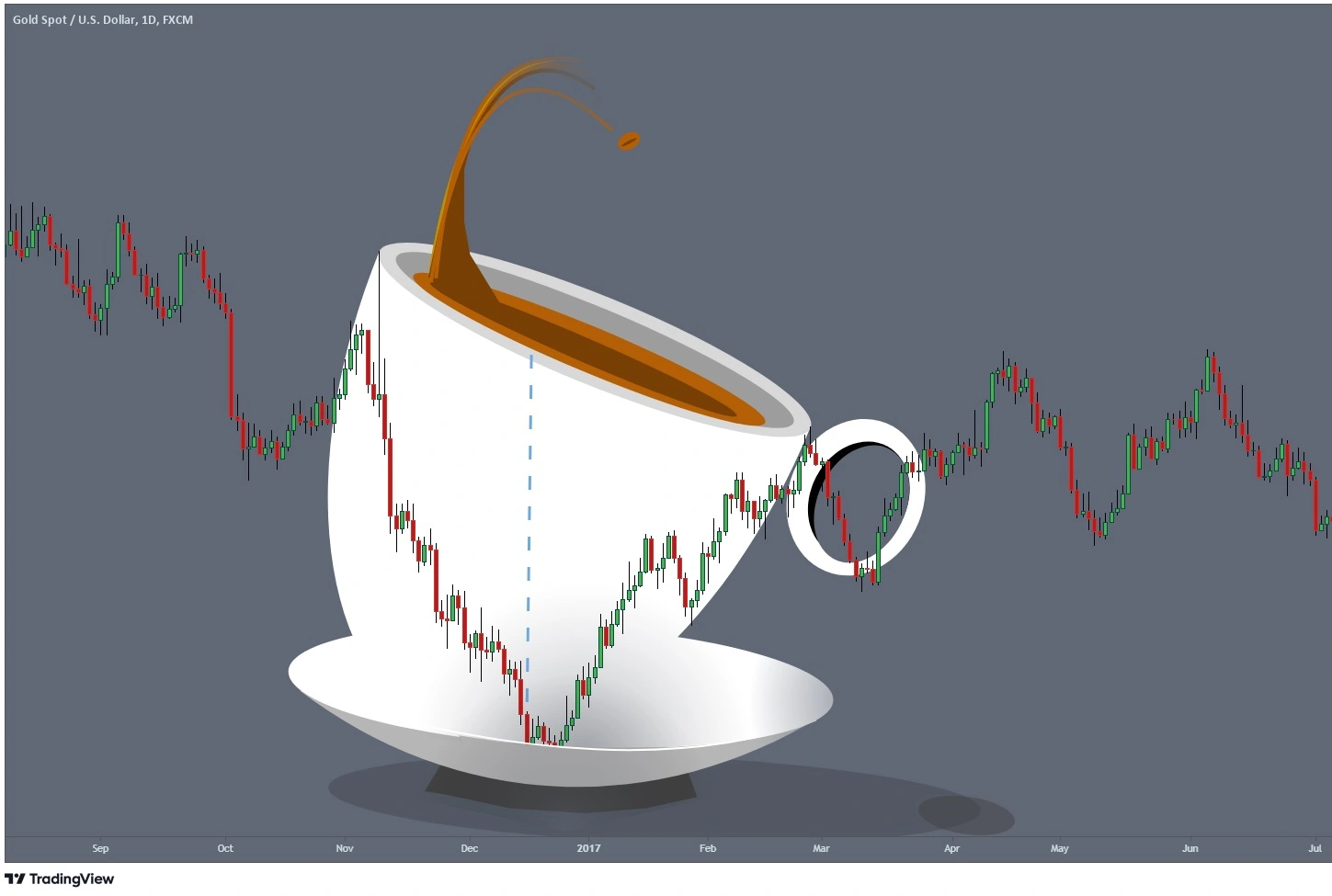 Изображение мужчины на баннере